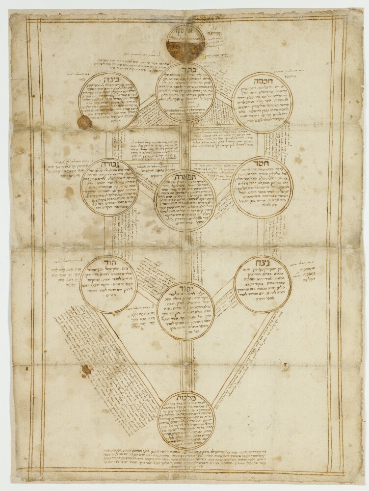 (facsimile not publicly available)