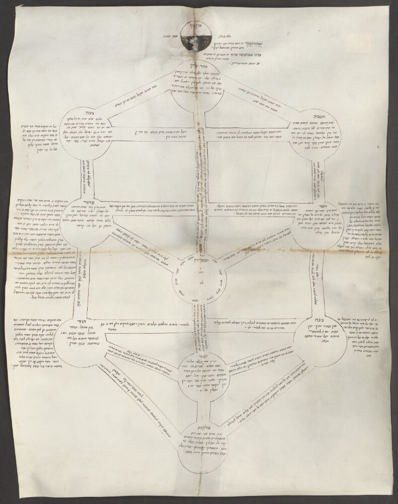 (facsimile not publicly available)