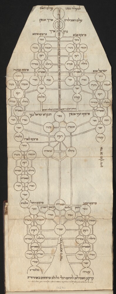 (facsimile not publicly available)