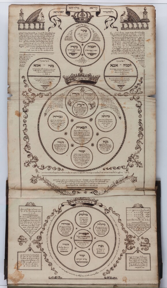 (facsimile not publicly available)