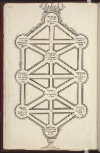 Uppsala (Sweden), University Library: 27