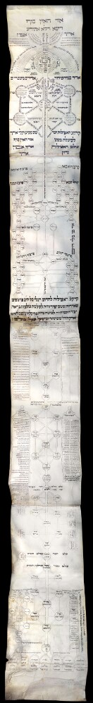 (facsimile not publicly available)